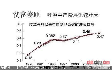 经典四语