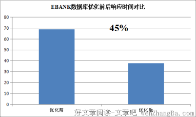 互联网的句子