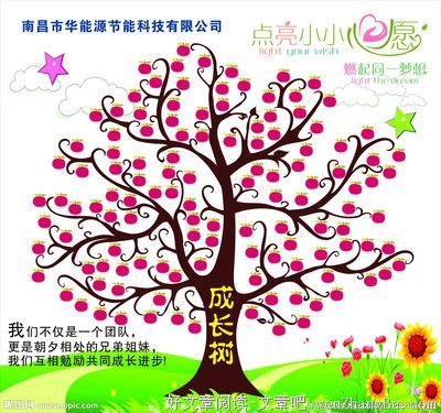 心愿
