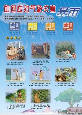 倾盆大雨格言警句