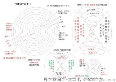 关于最低的名言