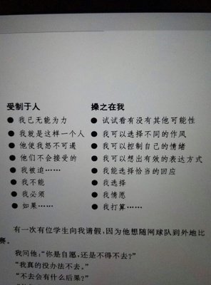 《高效能人士的七个习惯》经典名句