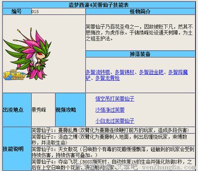关于黄风的句子