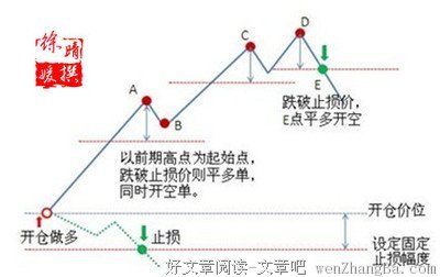 徐晴媛名言大全