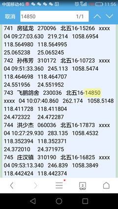 10条关于里奇的经典句子