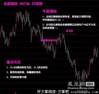 富贵险中求