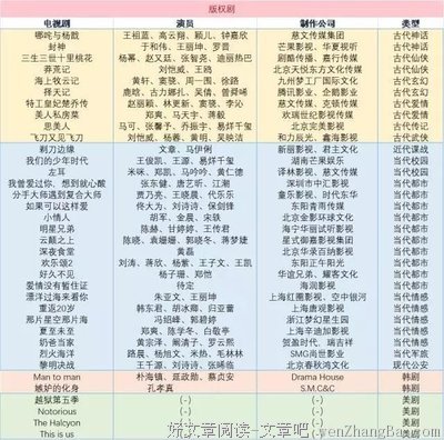 最经典的《太阳的后裔》语录摘抄