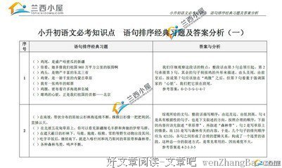 最全的《身体知道答案》经典句子大全