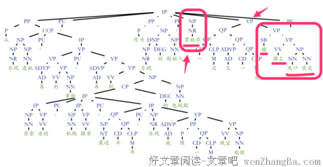 关于风口浪尖的句子
