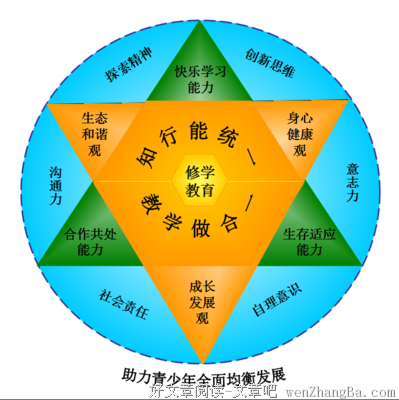 关于亚里士多德的唯美句子