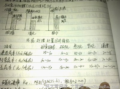 有关出污泥而不染的美句摘抄