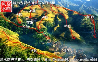 陈益峰名言大全