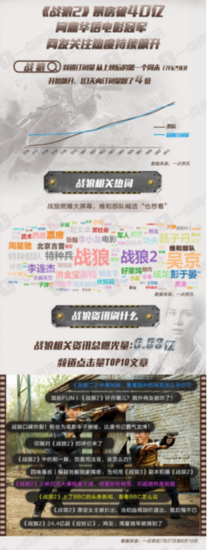 最经典的《三生三世 十里桃花》好段摘抄大全