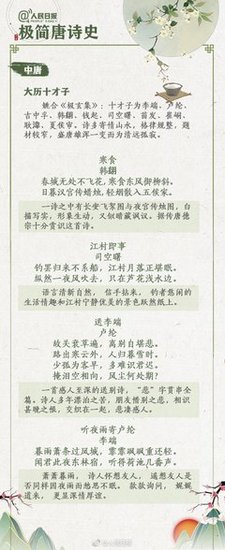别整天瘫着了，看看唐诗里的十大姿势