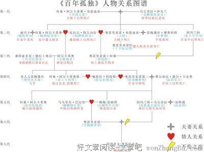 陪你走出色魔阴影：未婚养母的青春叫“百年孤独”