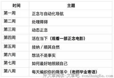 CBT带你走出抑郁焦虑训练营（第十一期）开始报名