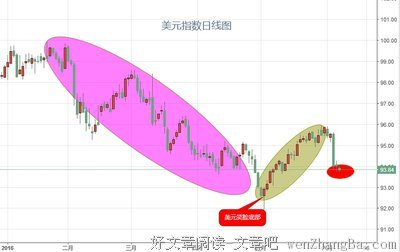 关于虚弱的座右铭