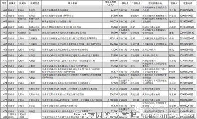 关于薛涛的名句摘抄