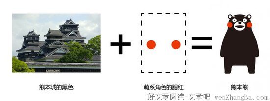 垮掉的薛之谦 | 恋爱人设指南