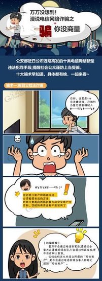 谁最容易上当，万万没想到第一名是TA！