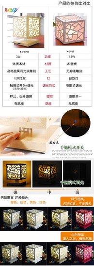 爱欧名言大全