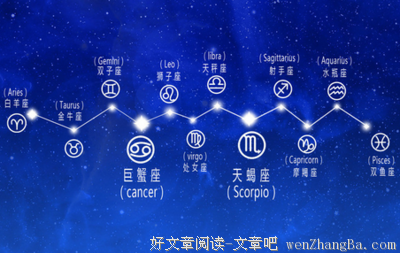 12星座下周运势大全