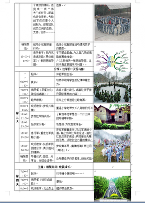 邀约的姿势对了才能“深入”交流