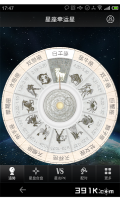 哪个星座是12星座的【幸运星】？