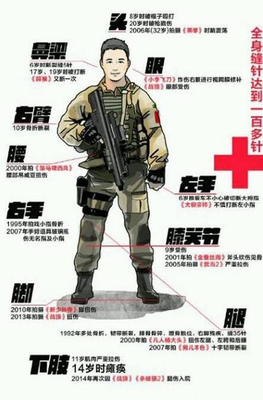 你身后，有一个强大的祖国！