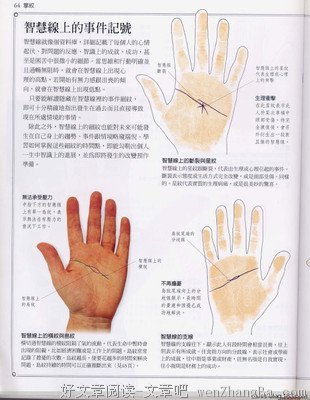 51种手相大合集，史上最全，收好！【仲易说独家】