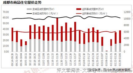 如何把金牛座宠上天？