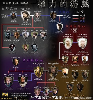 关于两败俱伤的格言