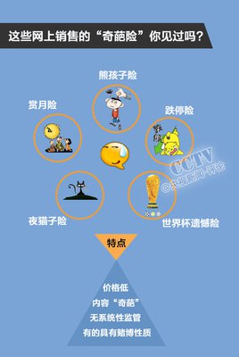 女人买保险80%不靠谱，这些重疾险都是陷阱，你上当了吗？