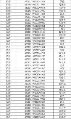 【九妹小说匠】言情新文||《叶深时见鹿》--2017.10.12