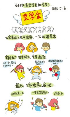 “你拿了奖学金，请吃饭吧”