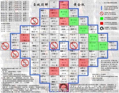 谁能告诉我这些诗什么意思？看不懂