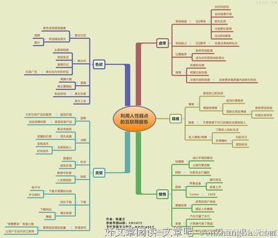 最新的《人性的弱点》名句欣赏大全
