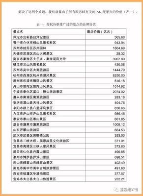 “小学生用大数据研究苏轼”？别不信！中国教育分层正式开始了！