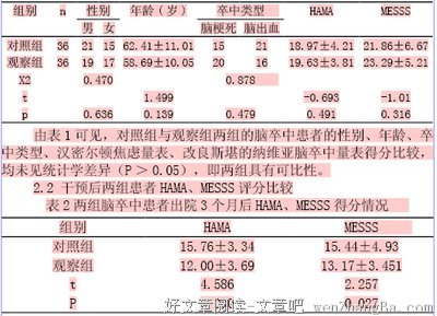 别人已经焦虑800W的学区房了，而你还天天骂着“他麻痹的爱情”