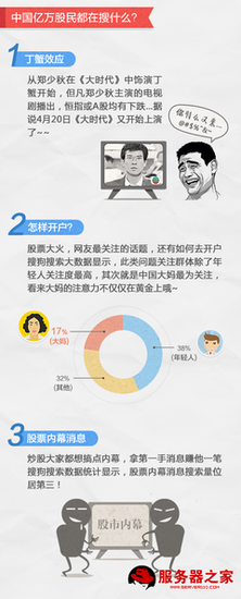 微信新功能告诉你，谁在关注你