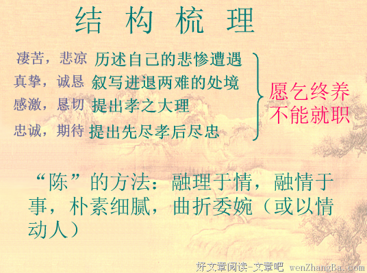 陈情的语句摘抄_关于陈情的语句