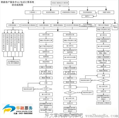 过时格言警句