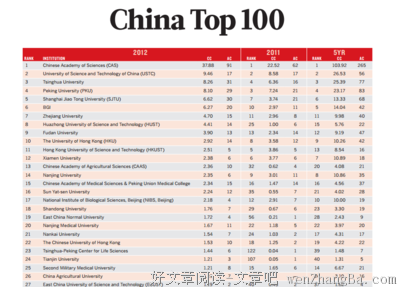 唯唯，男，华南理工大学MBA，自有公司总经理，年入50万+，80年生