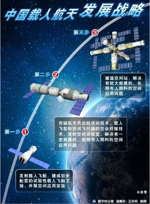 亮亮呀，你知道吗，我的目标不高也不复杂，是你就行了