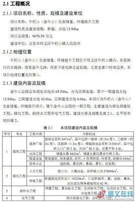 金牛座满月 | 是时候把10月受的伤摊在阳光下晒一晒了