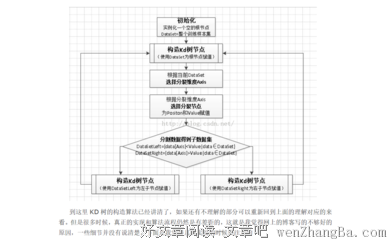 隔壁李姨又唱起了歌 | 正午·玩物