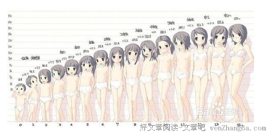 我也想做不成熟的小女孩