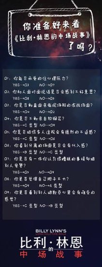 两人合不合适，性会告诉你
