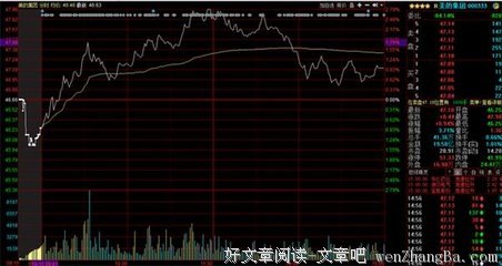 “我能把你家的股票砸跌停，包括茅台！”上海一小学生家长语出惊