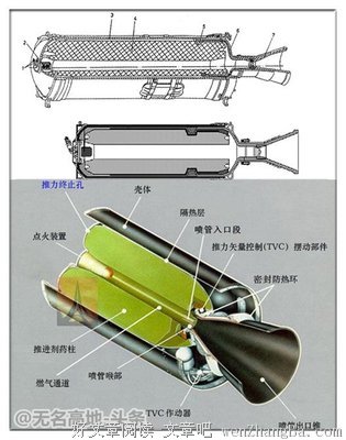 王杰格言警句